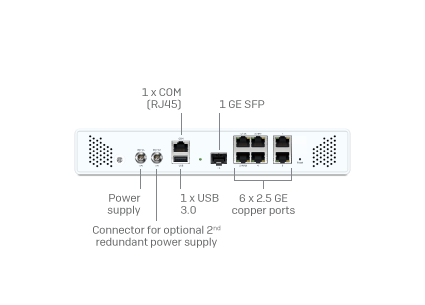 XG108Z00ZZPCEU XGS 108 Security Appliance - EU power cord 